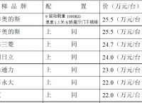 家用小梯子多少钱,家用梯子多少钱一个合适