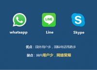 skype在国内,Skype在国内有客服吗