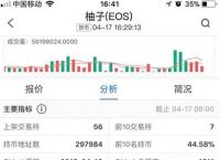 中国数字货币交易所app下载,数字货币交易所app下载支持USDT