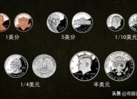 usd是美元么,美元是usd 欧元是什么