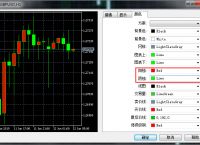 [mt4和mt5的区别在哪里]mt5和mt4有什么有区别吗