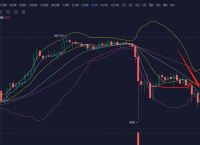 [以太坊今天最新行情分析]以太坊今天最新行情分析图