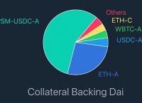 usdc是什么货币发形量多少?的简单介绍