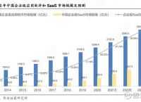 [telegram怎么扫码加人]telegram如何扫码加好友