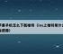 国内上twitter用什么加速器苹果,国内上twitter用什么加速器苹果电脑