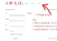 怎么建立自己的微信公众号,怎么建立自己的微信公众号写文章