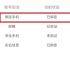 免费加速器无需注册验证码,免费加速器无需注册验证码的软件