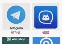 Telegram怎么开启成人模式,telegram怎么搜索自己喜欢的频道