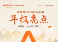 信托钱包下载,信托产品app