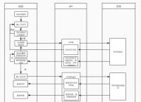 token怎么注册操作,tokensoft怎么注册