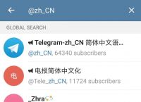 关于telegram中的tele是什么意思的信息