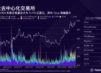 网络数字货币被下载有什么办法,网络数字货币被下载有什么办法解除