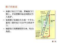 梯子与地面的斜角度能小于45吗,梯子与地面的斜角度能小于45吗对吗