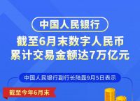 央行数字人民币app官方下载,央行数字人民币app官方下载安装