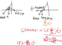 梯子与地面角度多少最合适,梯子与地面角度多少最合适?