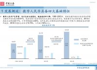 数字人民币全面落地时间,数字人民币全面落地时间25