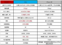 [苹果telegreat注册参数]telegreat苹果中文版下载了怎么注册