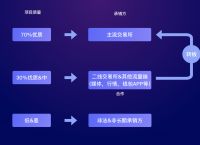 关于token.token官网地址的信息