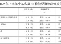 imtoken转usdt的矿工费要多少,imtoken里的usdt提现人民币教程