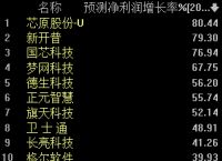 2023数字货币开网时间,2021数字货币3月7号发行