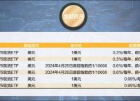 数字货币usd,数字货币u是啥意思