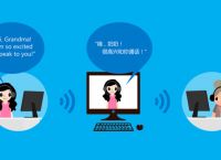 skype英文发音,skype用英语怎么说