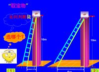 梯子与地面夹角标准,梯子与地面的夹角应该为多少度