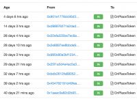 包含token币被下载找回案例的词条