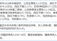 正规10元投资买涨买跌软件,10元起投涨跌正规平台 一分钟买涨买跌平台