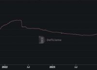 usdt最近怎么了,usdt为什么一直涨