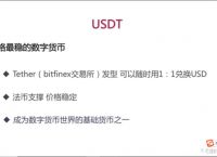 免费挖USDT的App手机端,usdt挖矿app下载2021