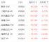 中币交易所最新官网,中币交易所最新官网招聘