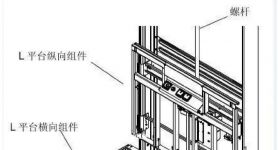 梯子外网原理,梯子去外网能干啥