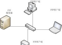 自己怎么搭建服务器,如何自己搭一个服务器