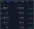 coinbase排名第几,coinbase具体上市时间