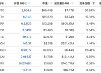 虚拟币政策最新消息,虚拟币政策最新消息新闻