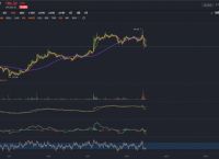 [eth永续价格今日行情]eth价格今日的价格行情