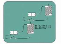 [如何上电报]如何上电报码