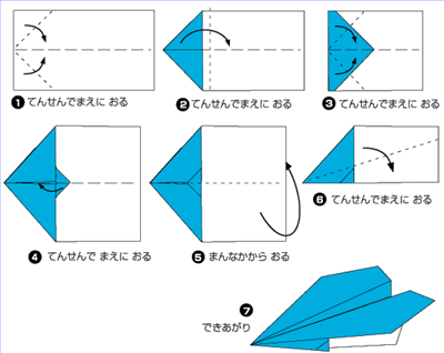 [折纸飞机是谁发明的]纸飞机在飞机发明之前叫什么