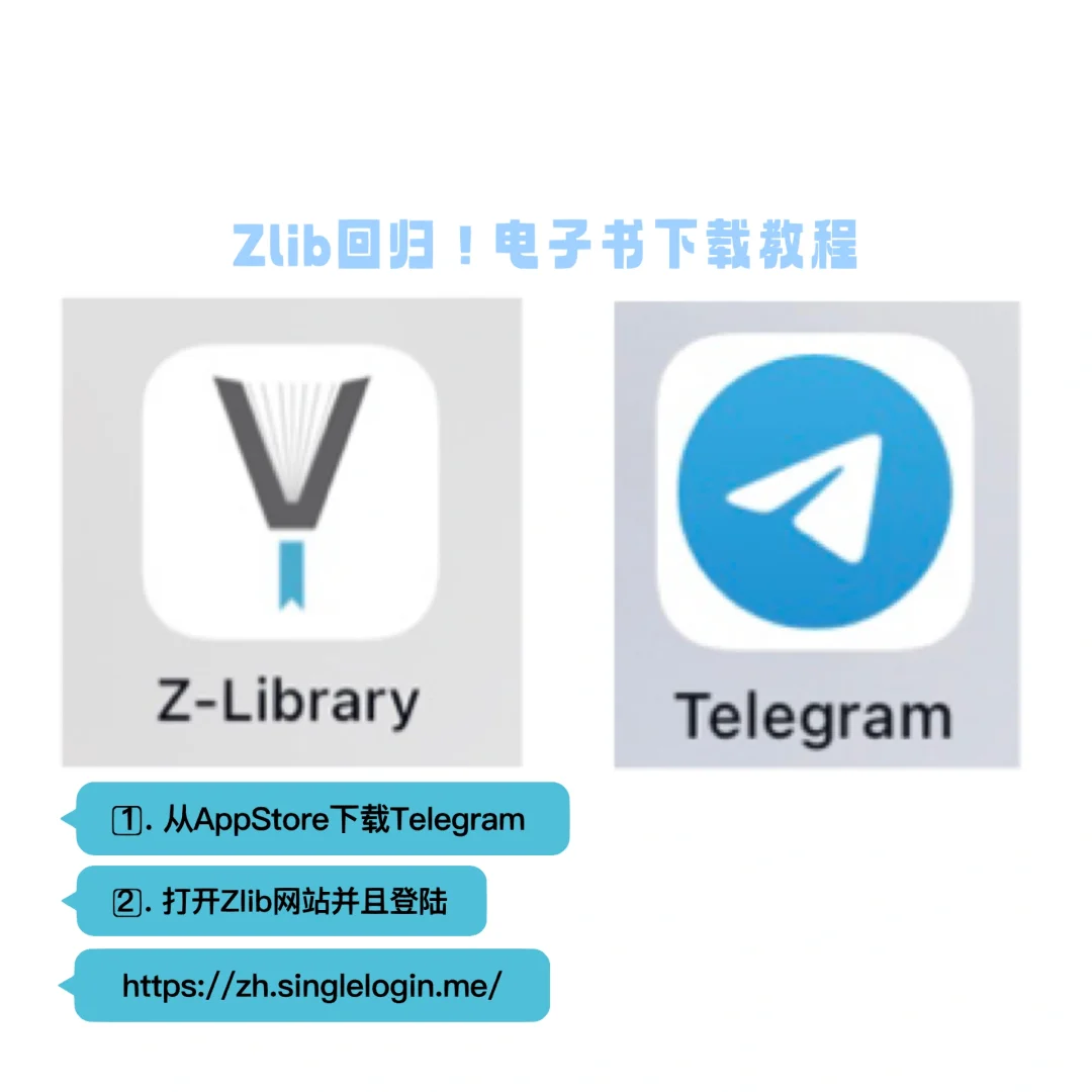 telegram登录问题,telegeram官网下载