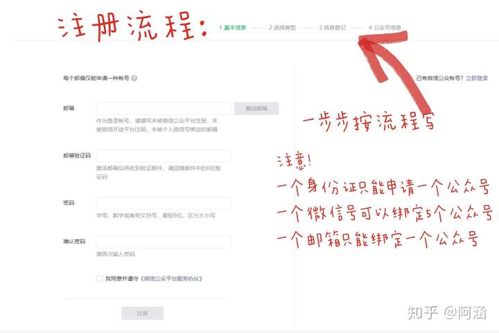 怎么建立自己的微信公众号,怎么建立自己的微信公众号写文章