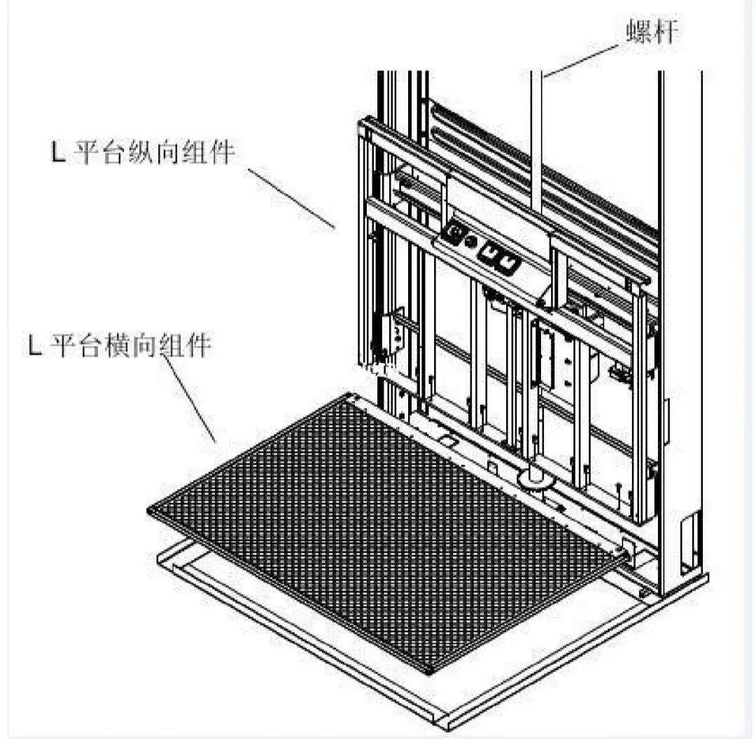 梯子外网原理,梯子去外网能干啥