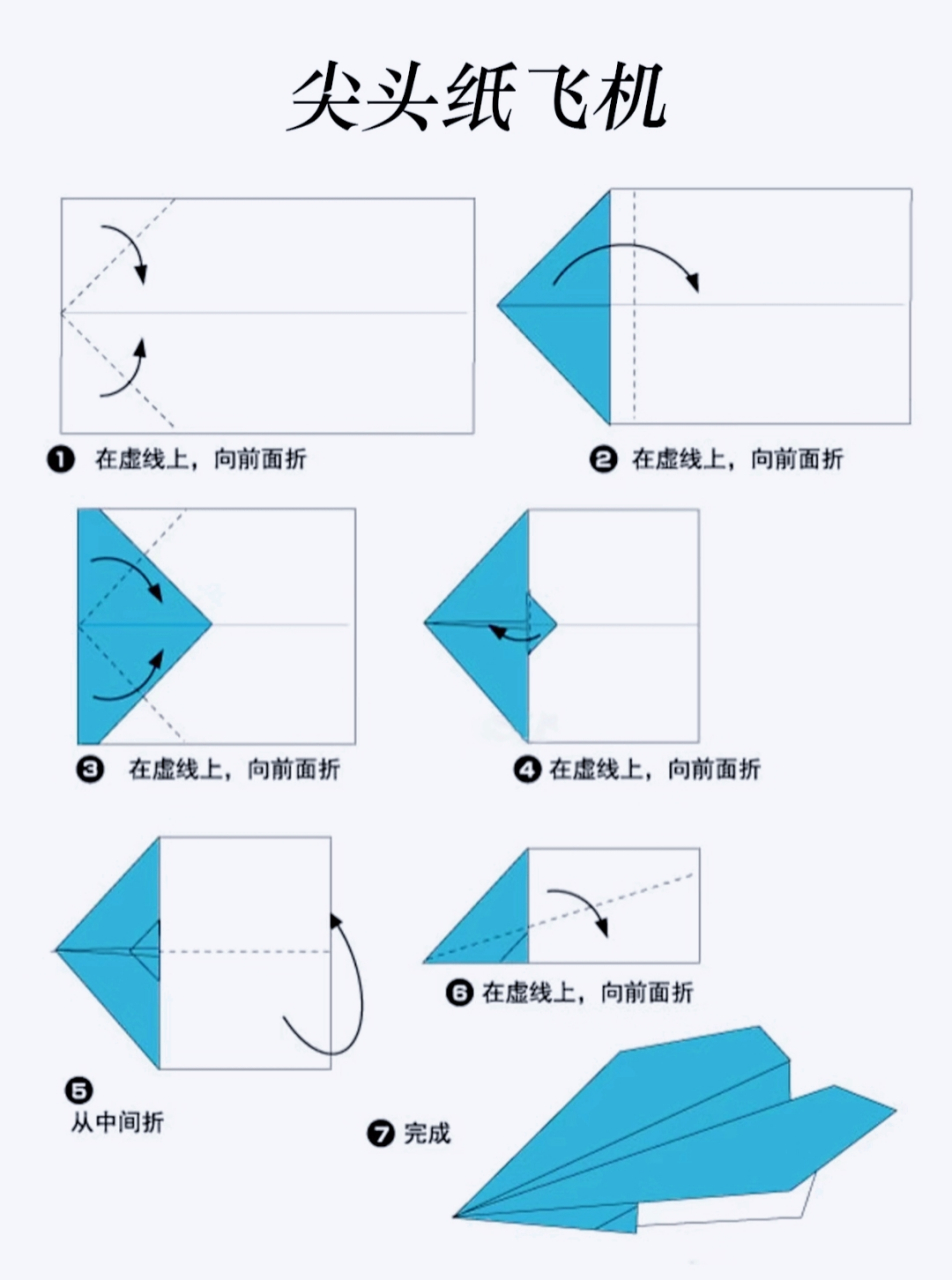 纸飞机官网中文版最新版本v10,纸飞机官网中文版最新版本的功能介绍