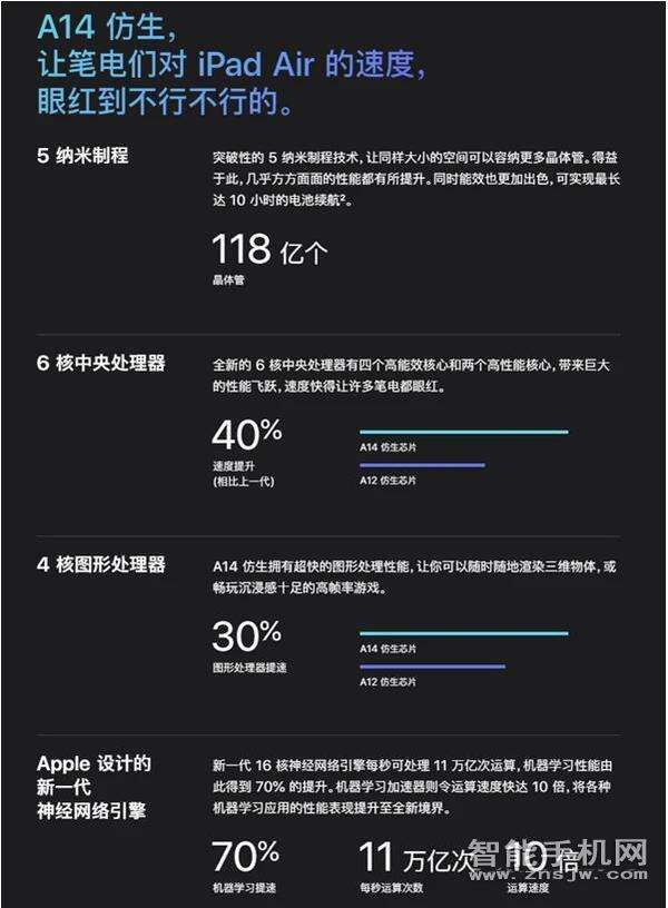 [苹果telegreat注册参数](苹果手机telegreat中文怎么设置)