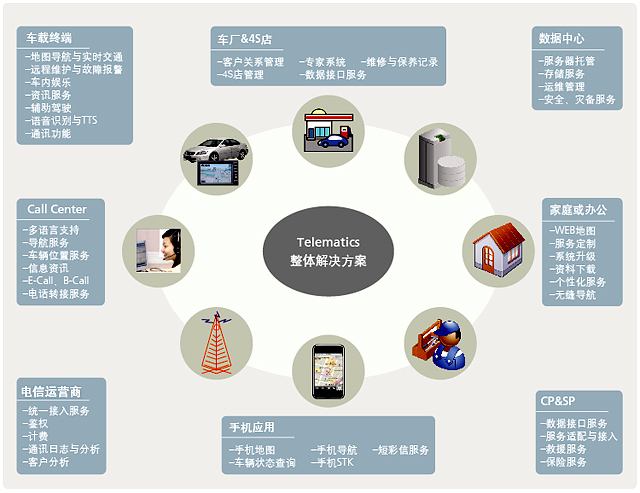 [telemate中文版下载]telemate通讯软件下载