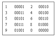 电报怎么设置汉字2021的简单介绍