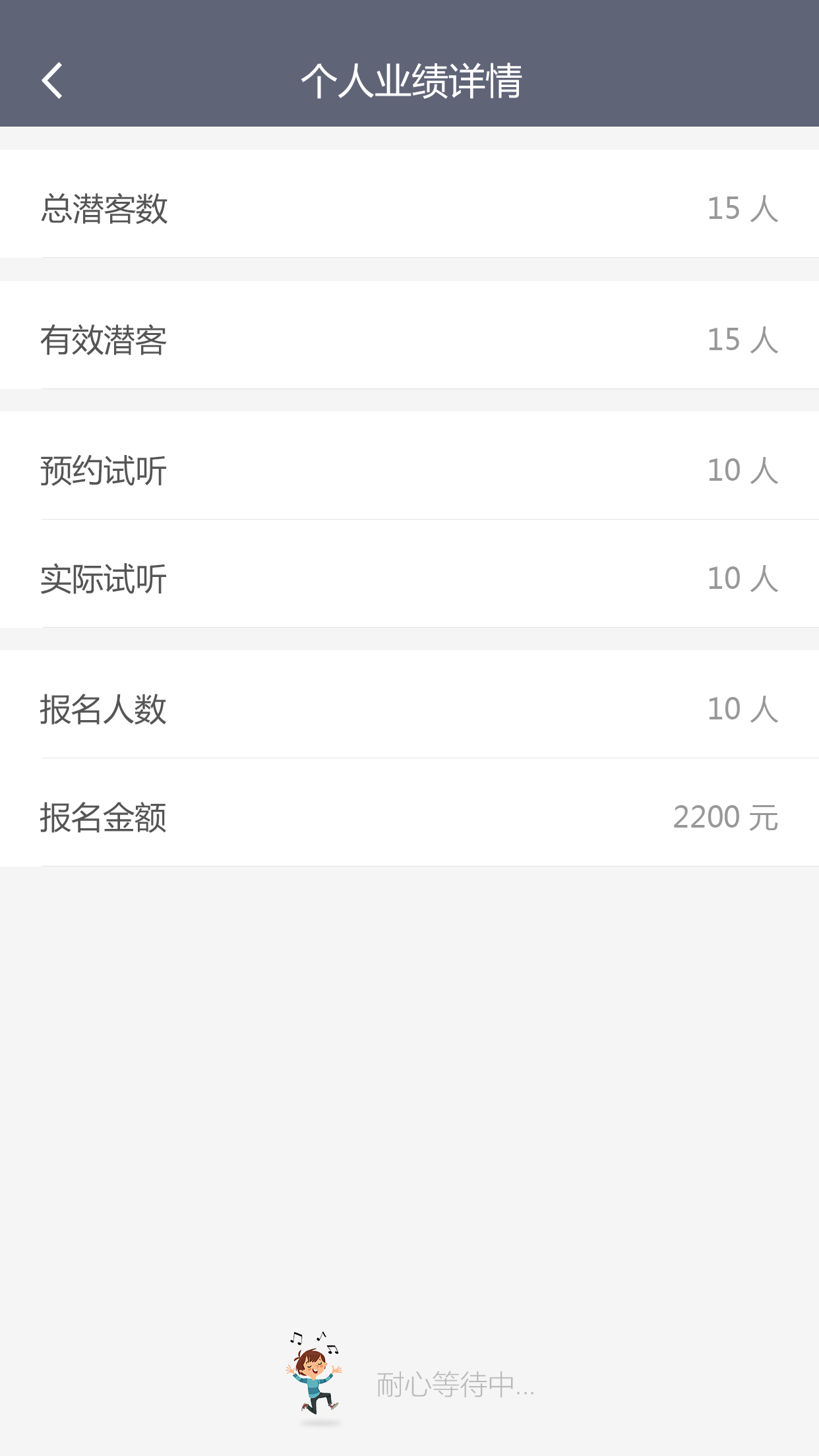 飞机app项目交流群的简单介绍