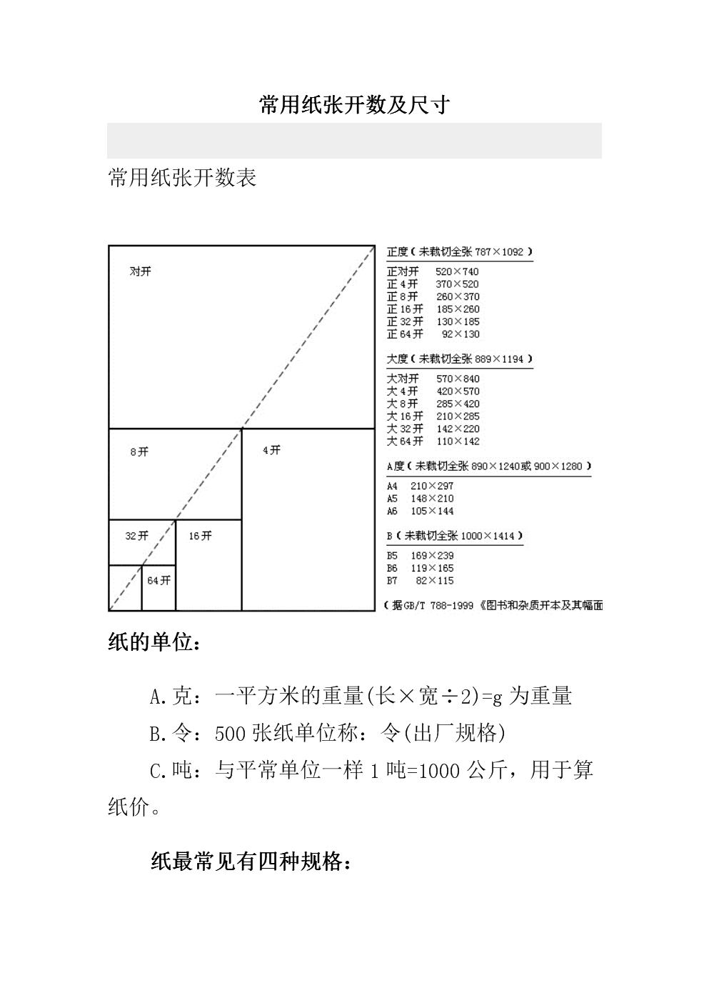 [executive是多大的纸]纸张尺寸executive是什么意思