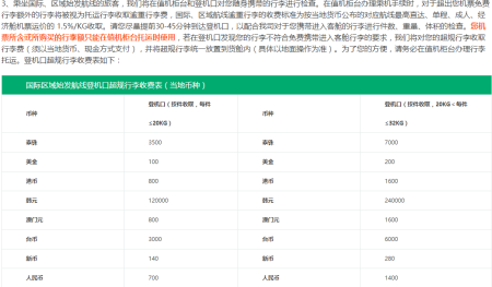 [春秋航空能带书包上飞机吗]春秋航空可以背个书包拎个袋子吗