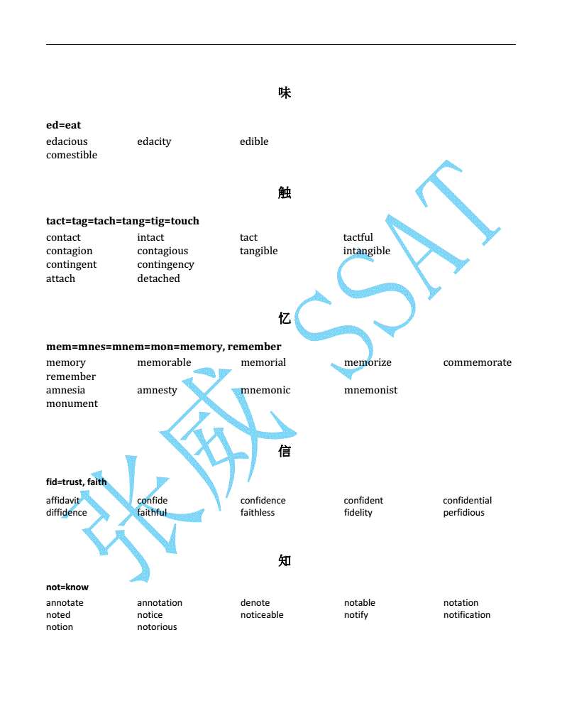 包含telephone词根词缀的意思的词条